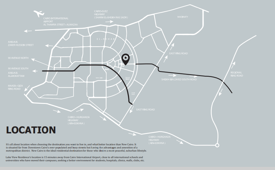 Lake View Compound – Lake View Residence New Cairo