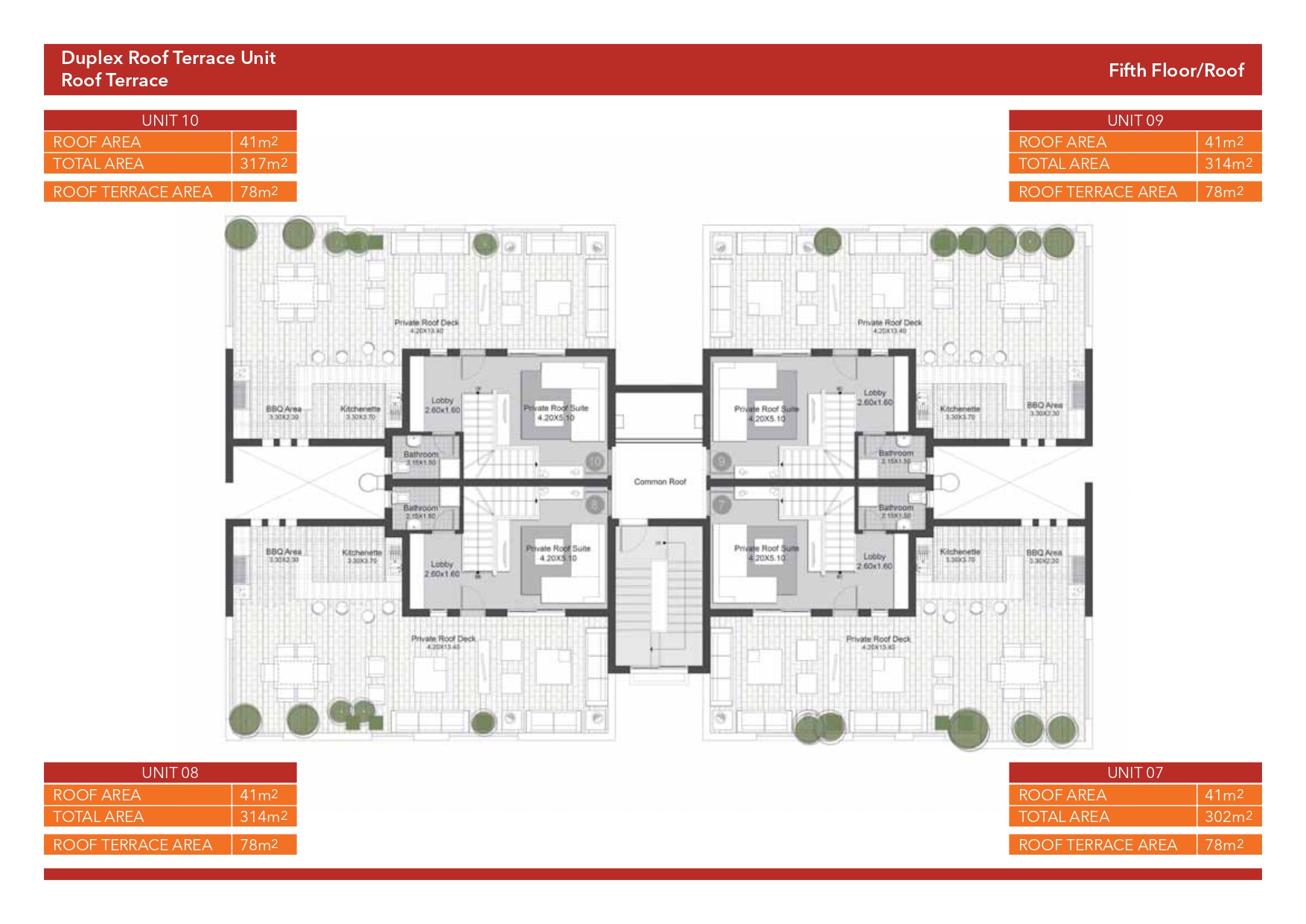 Eastown Sodic New Cairo – Sodic Eastown