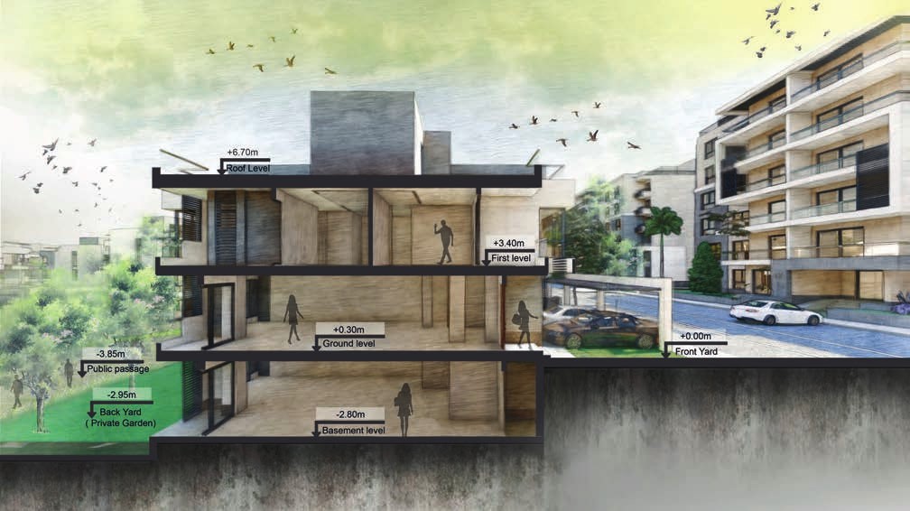 Beta Greens Mostakbal City – Beta Greens New Cairo