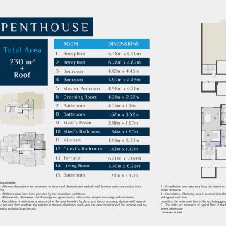 كمبوند الباتيو اورو التجمع الخامس – El Patio Oro La Vista New Cairo