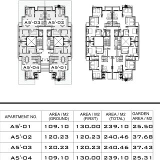 Yaru New Capital Compound – ATUM