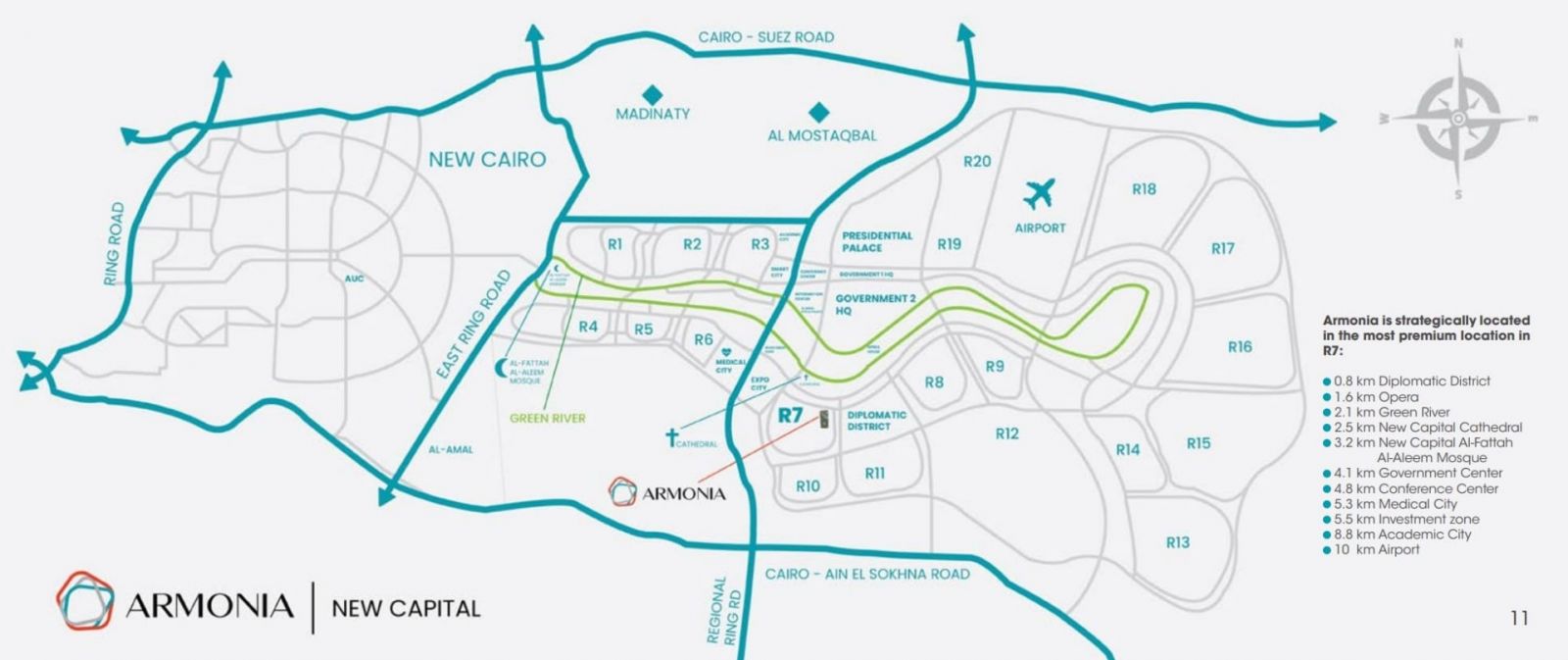 Armonia New Capital Compound The Land