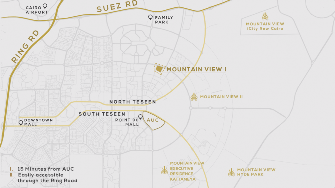 كمبوند ماونتن فيو 1 القاهرة الجديدة – Mountain View 1 New Cairo