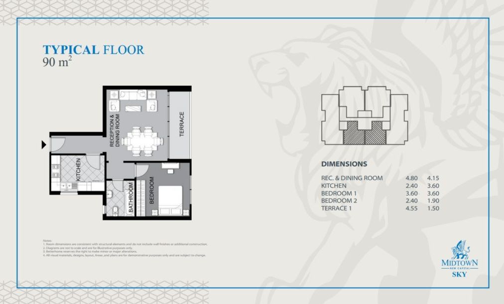 Midtown Sky Mall New Capital Better Home