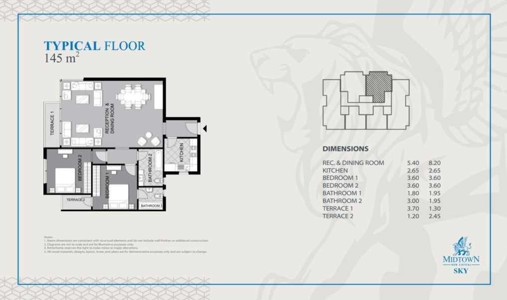 Midtown Sky Mall New Capital Better Home