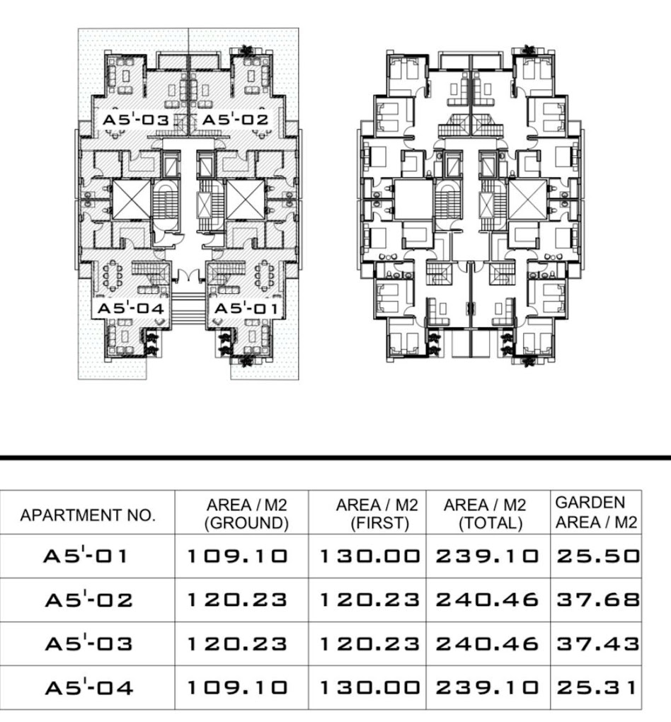 Yaru New Capital Compound – ATUM