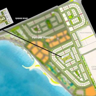 Sawary Alexandria SED Developments