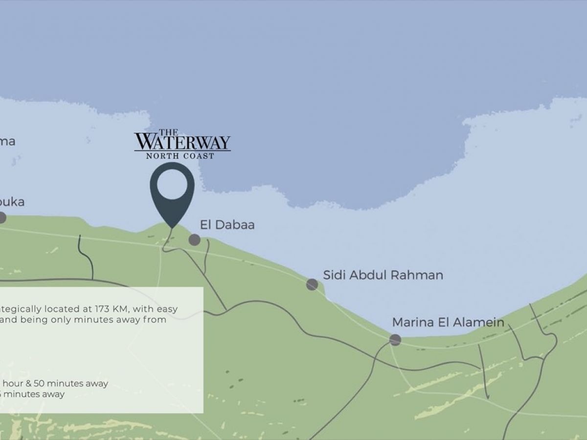 The Waterway North Coast Equity