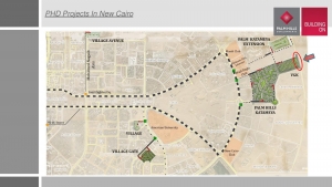احجز وحدة تجارية بمساحة 86 متر في Village Gardens Katamya Mall