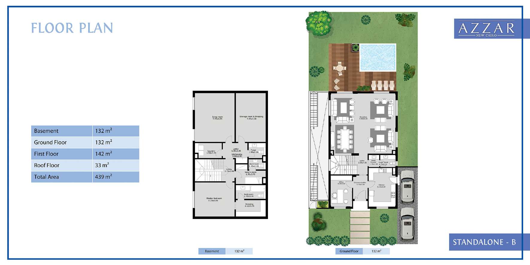 Azzar North Coast Reedy Group