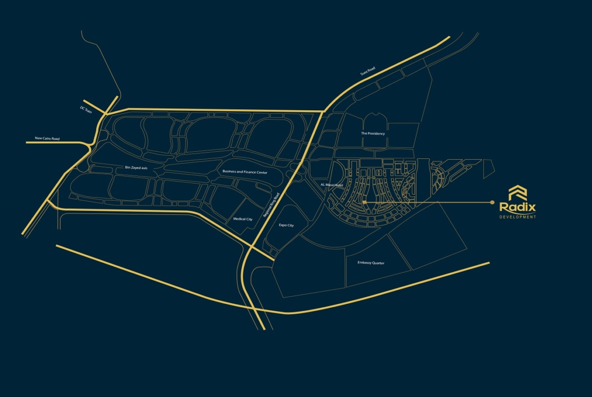 Radix Agile Mall New Capital
