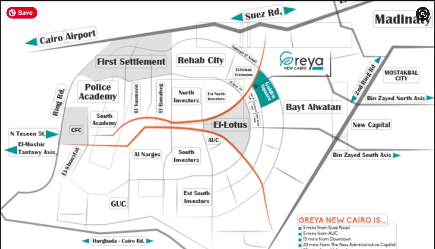 Greya New Cairo Compound Al Baron