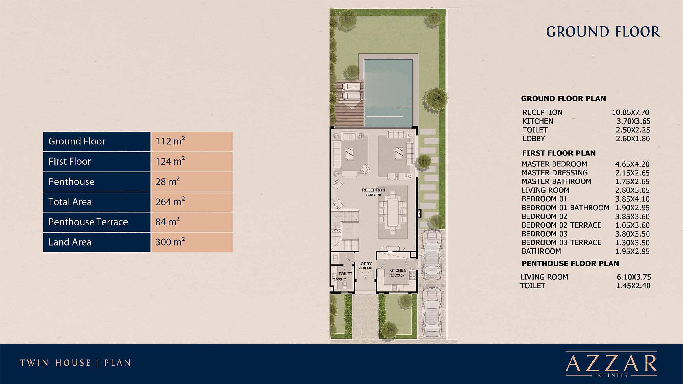 Azzar 2 New Cairo Compound Reedy Group