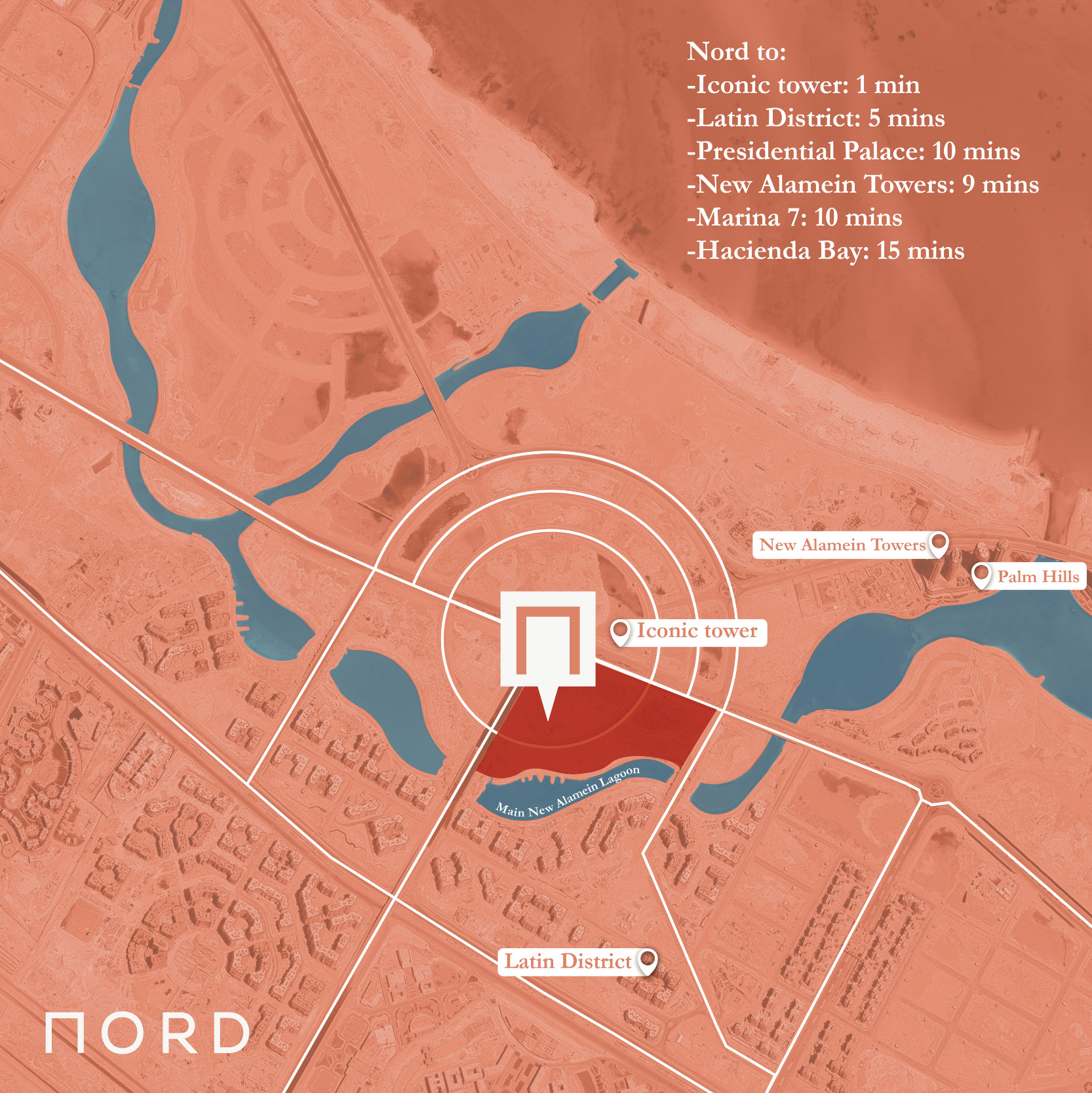 Nord New Alamein Village Il Cazar Development