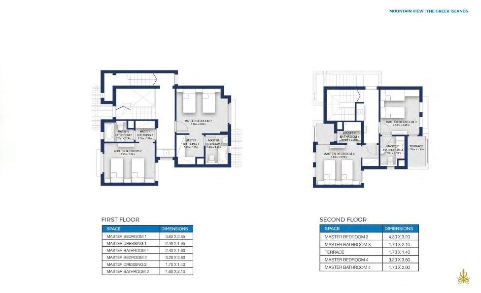 Paros Resort North Coast Mountain View