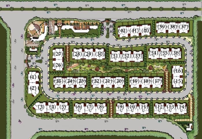 Abha 6 October Compound El Shabory Developments