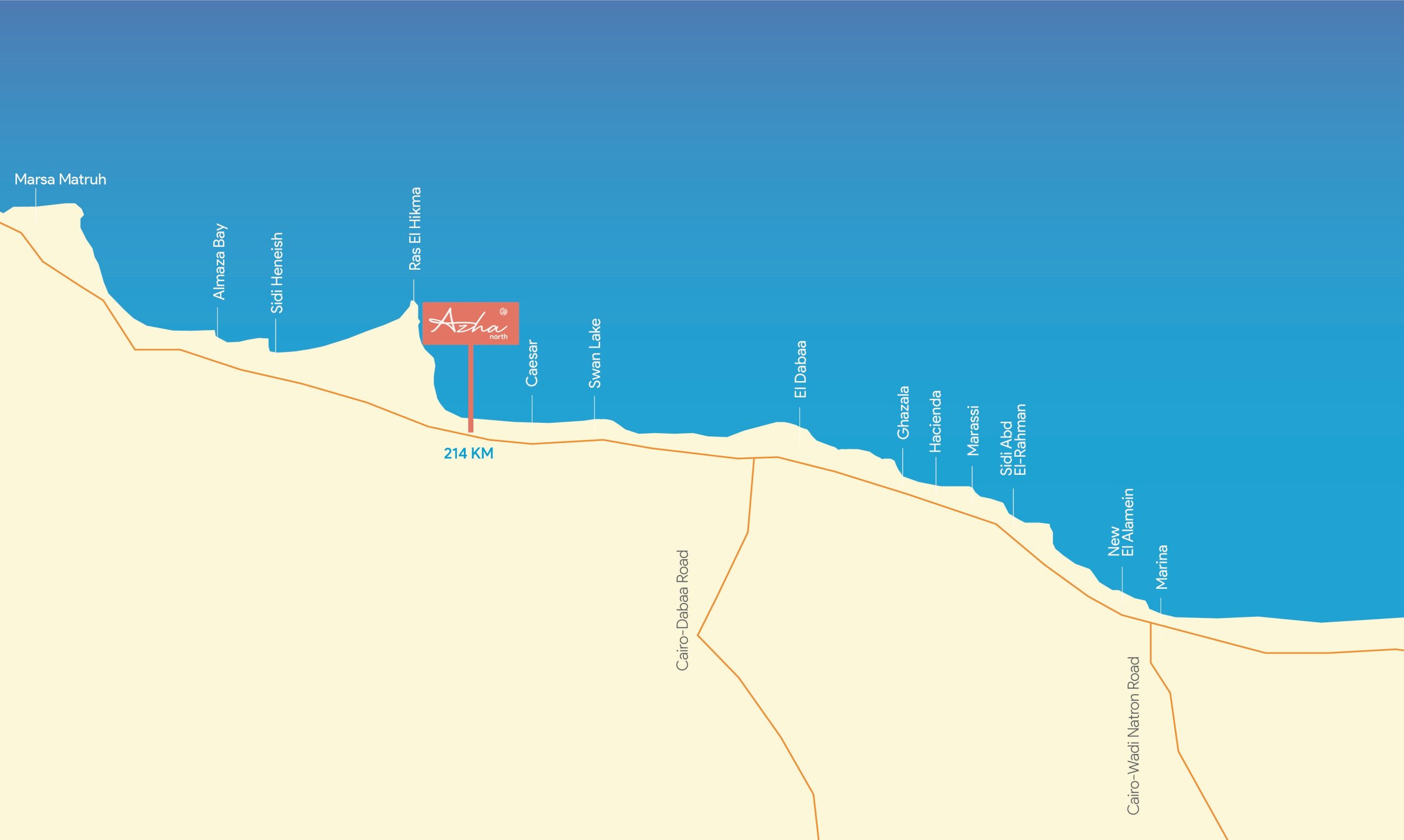 Azha Madar North Coast Resort