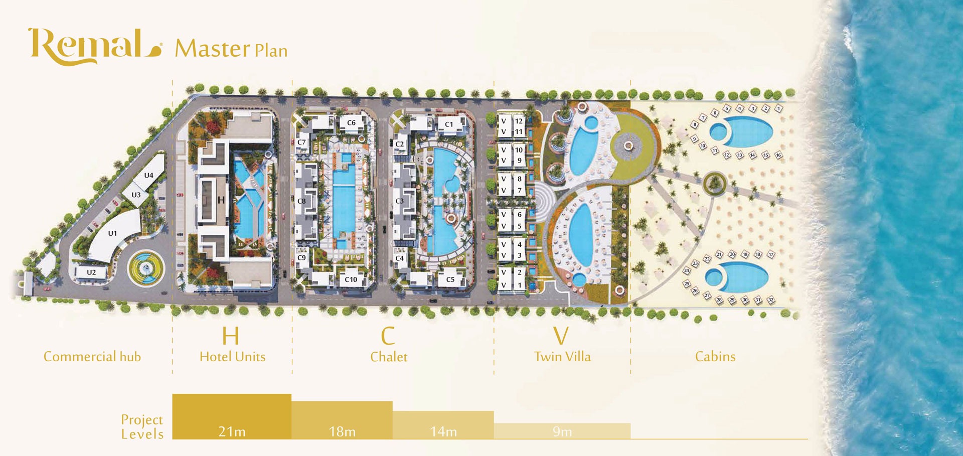 Remal North coast Resort Mezyan Development