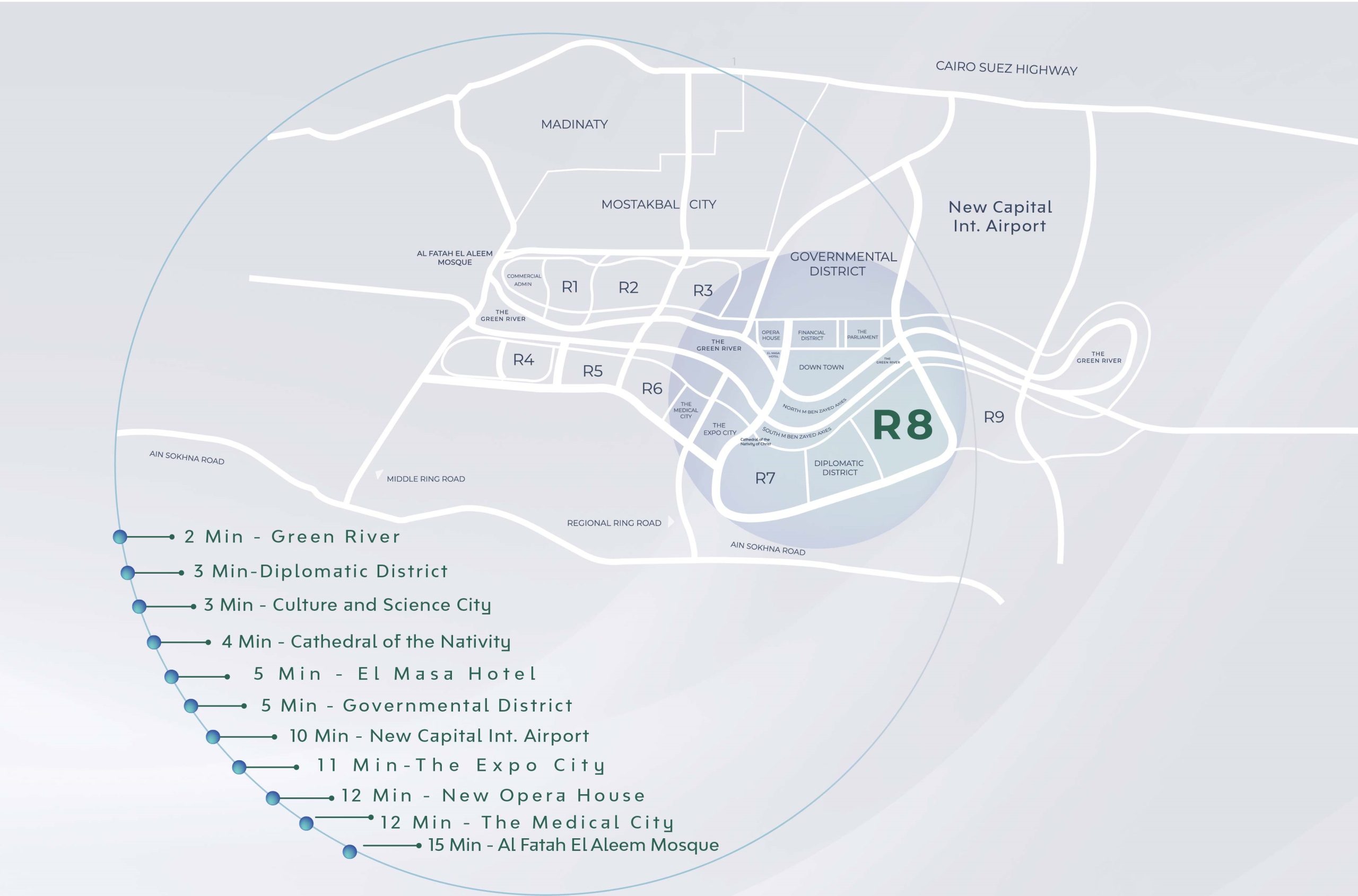 Ion New Capital Compound Prime Development