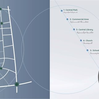 Ion New Capital Compound Prime Development