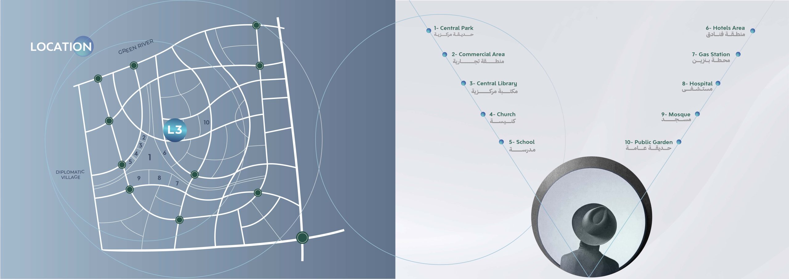 Ion New Capital Compound Prime Development