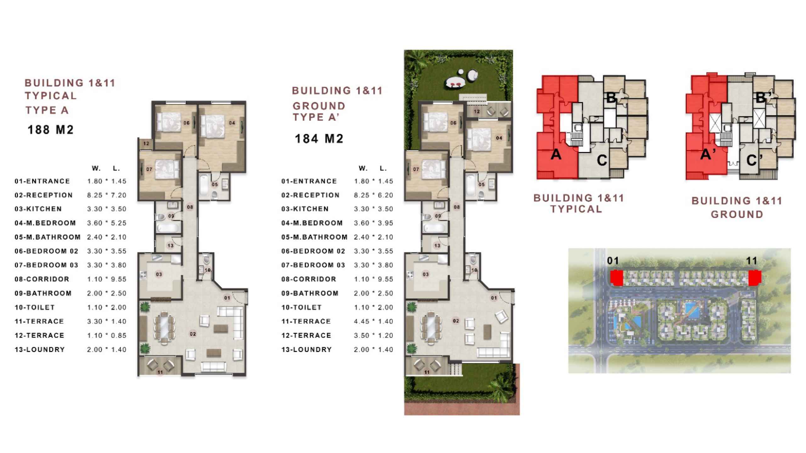 Rovan City New Zayed Compound EPD