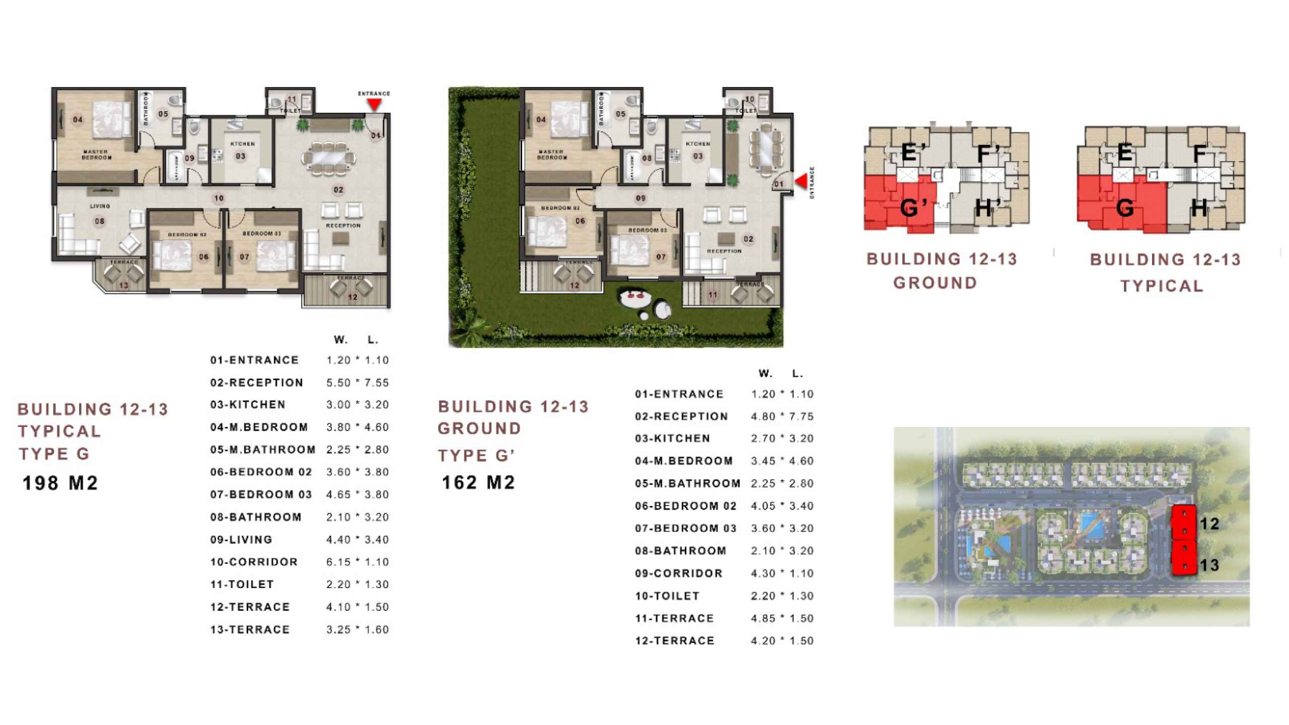 Rovan City New Zayed Compound EPD