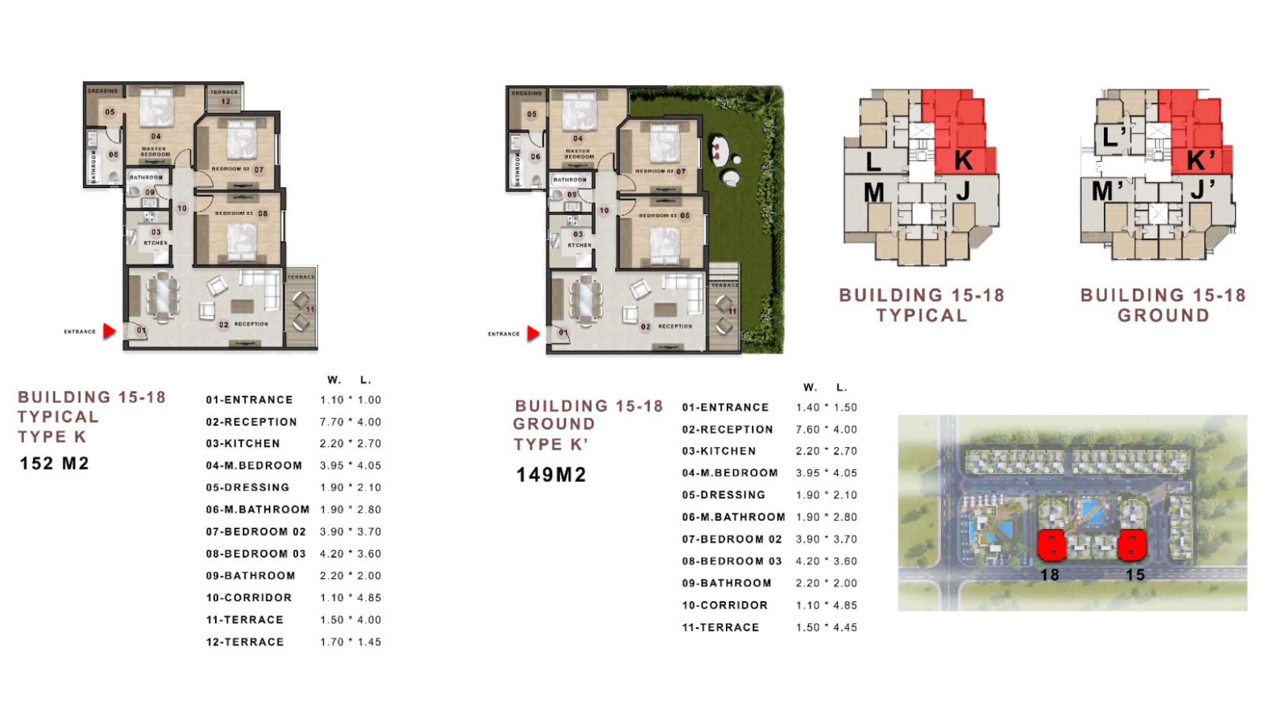 Rovan City New Zayed Compound EPD