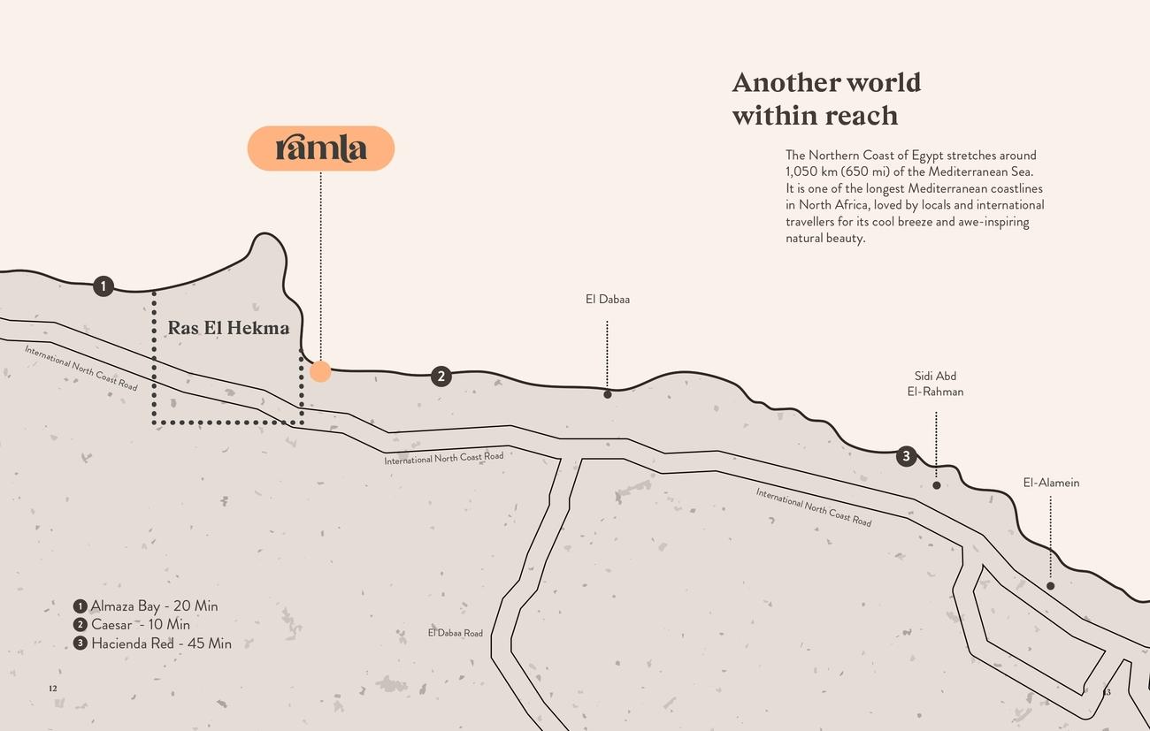 قرية رملة الساحل الشمالي مراكز للاستثمار العقاري – Ramla North Coast Village