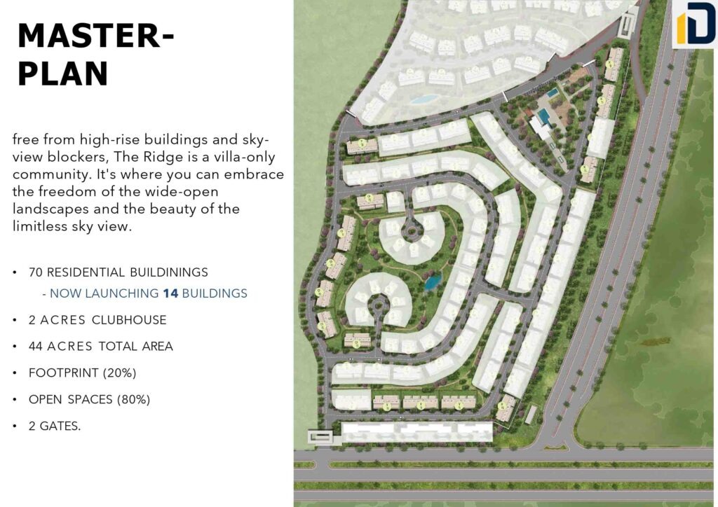 The Ridge Mostakbal City Compound Al Ahly Sabbour Development