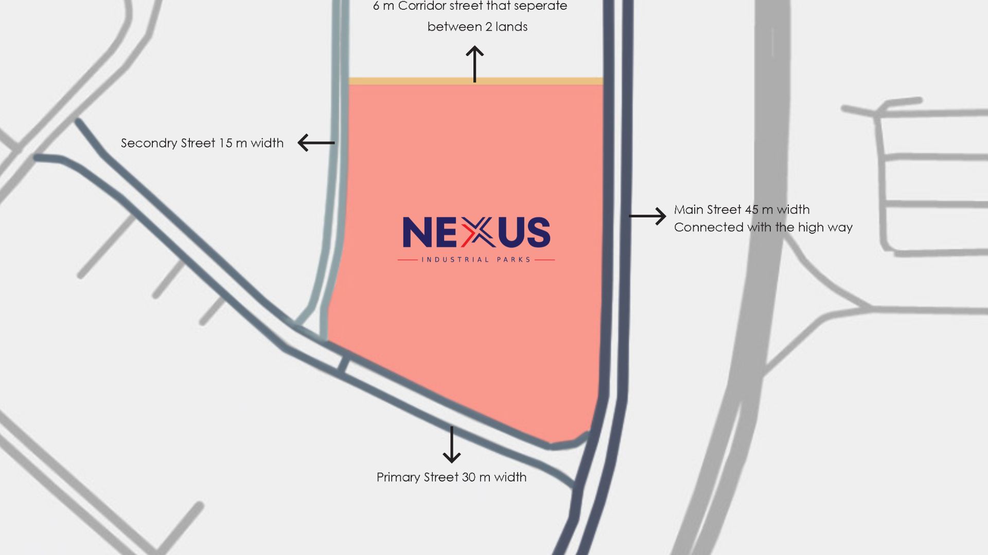 Nexus Industrial Parks New Cairo AMD Developments
